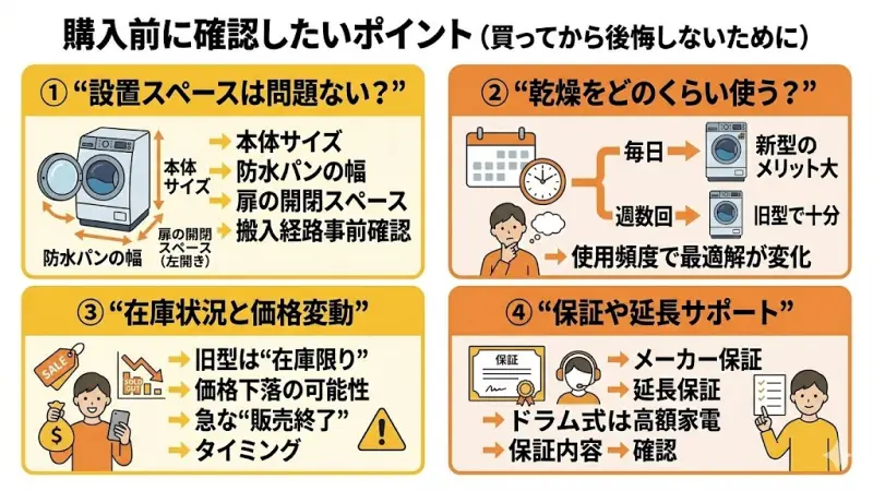 どちらのモデルを選ぶにしても、購入前にチェックしておきたい点があります。