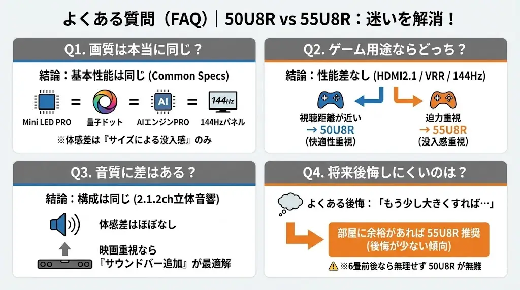 Mini LED PRO
量子ドット
HI-VIEW AIエンジン PRO
144Hz倍速パネル