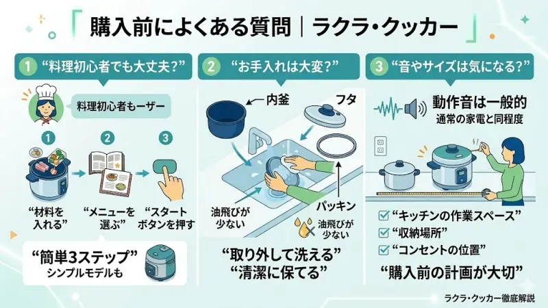 CY3811J0とCY380AJ0を検討している人からは、使い方やサイズなどについていくつか共通した疑問が見られます。