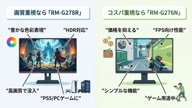 RM-G278RとRM-G276Nの結論｜どちらを選ぶべきか