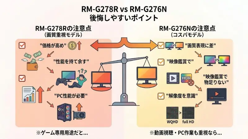 RM-G278RとRM-G276Nで後悔しやすいポイント