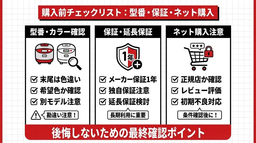 RC-10FPX／RC-10FPWは、ネット通販で購入する方も多いモデルです。 その分、事前に確認しておきたいポイントを押さえておくことで、購入後の後悔を防ぎやすくなります。