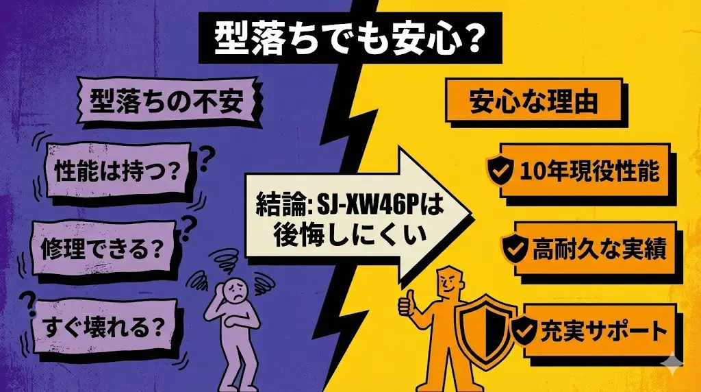 型落ちSJ-XW46Pを選んでも後悔しない？