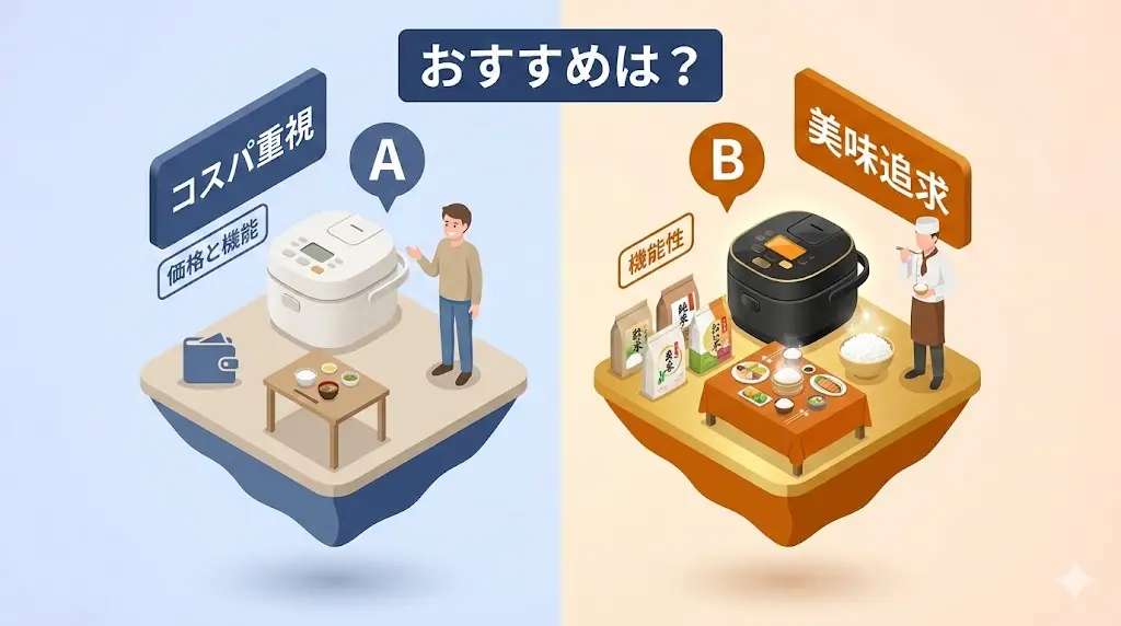 おどり炊きSR-M10BとSR-N510Dはどちらがオススメ？