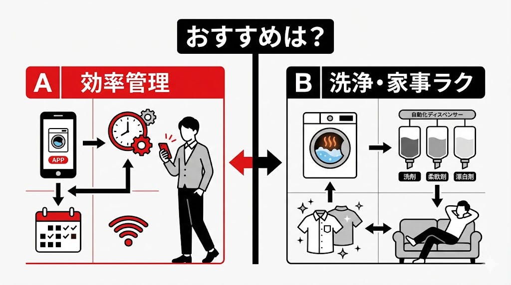 「NA-SD10UBL」と「NA-SD10HBL」どっちがおすすめ？