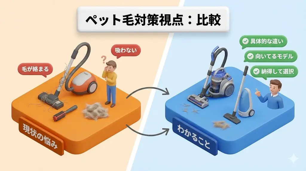 TC-FD2EとTC-FM2Eの具体的な違い ペットの毛掃除に本当に向いているモデル 価格差に納得して選ぶための判断ポイント