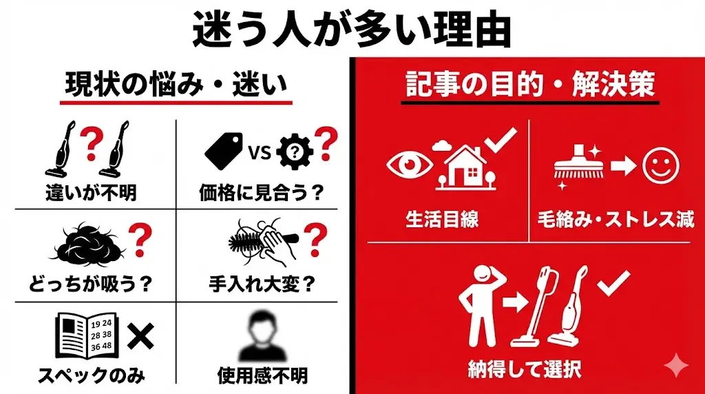 TC-FD2EとTC-FM2Eで迷う人が多い理由