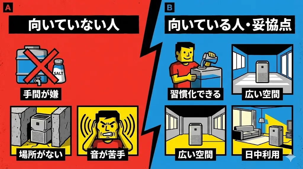 ジアイーノが向いていない人の特徴