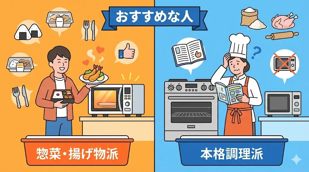 🎯 東芝 ER-RB10B-Wはこんな人におすすめ