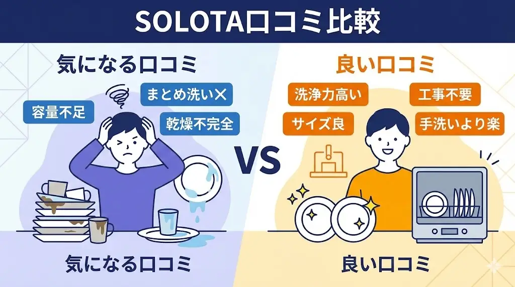 SOLOTA食洗機 NP-TML1の口コミ・評判まとめ