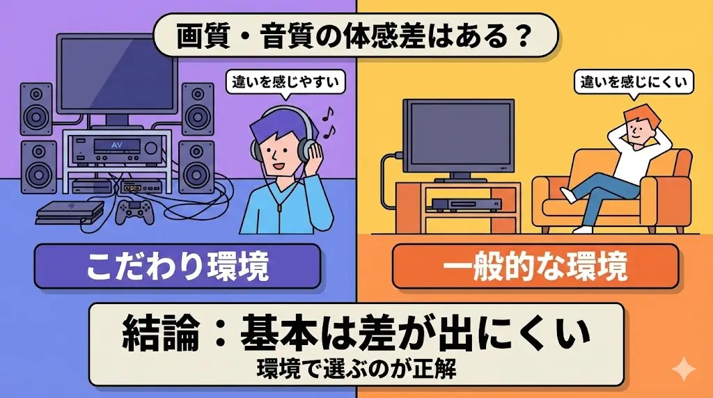 一覧表でわかるRP-CHKX10-KとRP-CHK10-Kの詳細比較