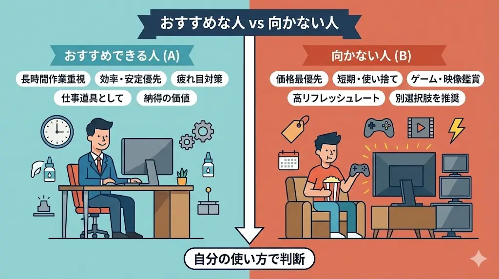 27インチ4Kモニターの最大のメリットは、単純な「画質の良さ」ではありません。