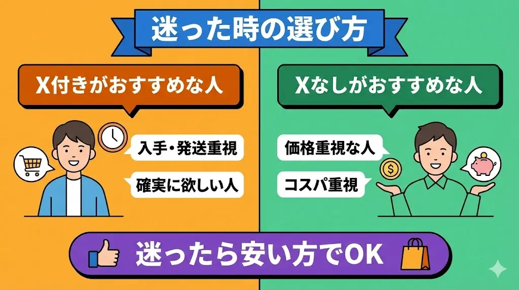 ERC-TV02XBK-SHとERC-TV02BK-SHは、機能面での大きな差がないため、「どちらを選べばいいの？」と迷ってしまいますよね。