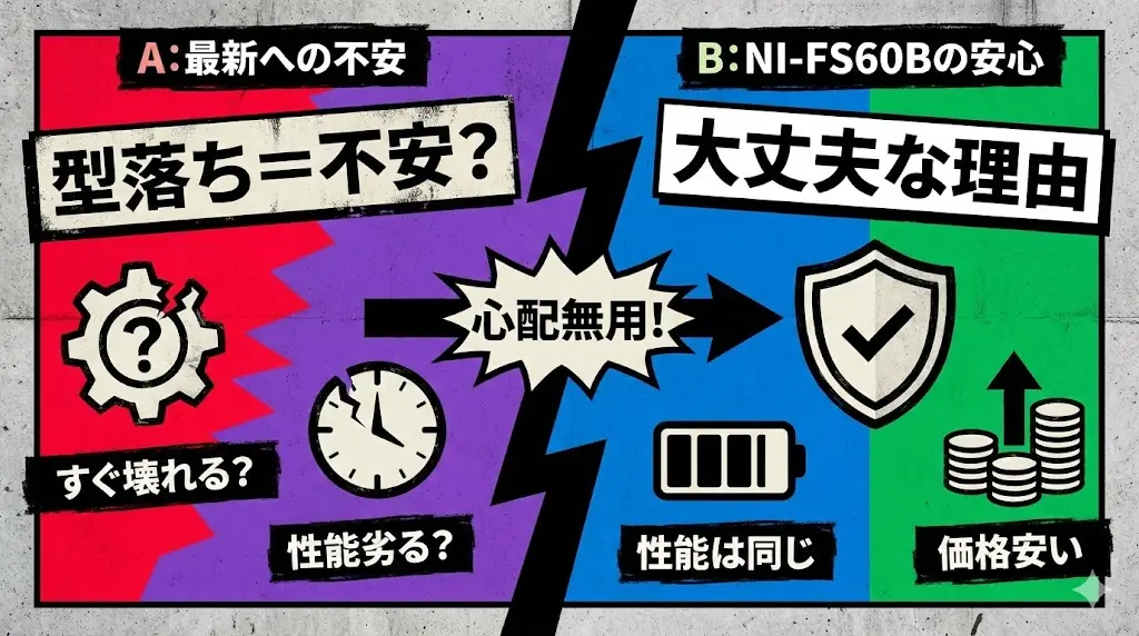 ですが、NI-FS60Bについては、型落ちだからといって心配する必要はほとんどありません。