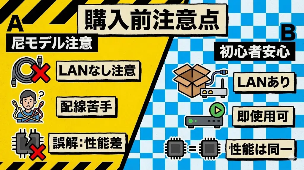 PA-19000T12BEとAM-19000T12BEは性能が同じとはいえ、購入前に知っておいたほうがいいポイントがいくつかあります。
ここを押さえておけば、「思っていたのと違った…」という後悔を防ぐことができます。