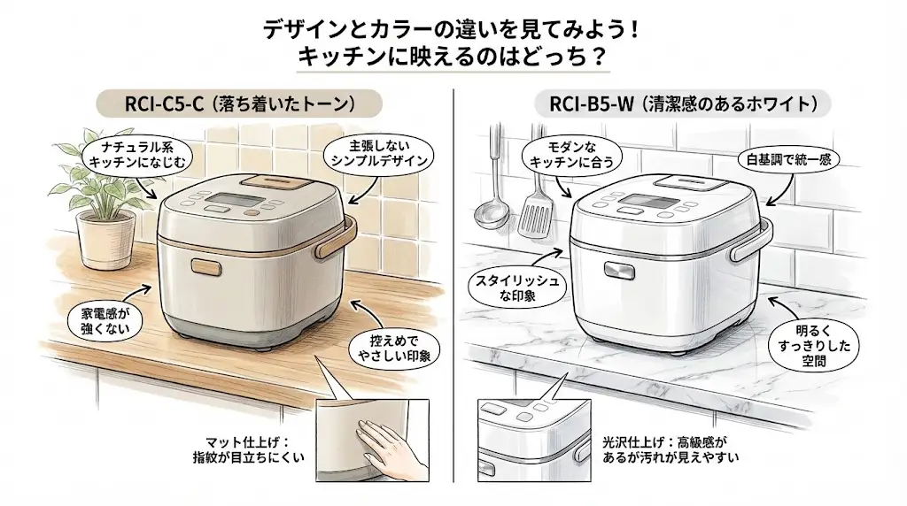 RCI-C5-CとRCI-B5-Wの違いデザインとカラーの違いを見てみよう!キッチンに映えるのはどっち?