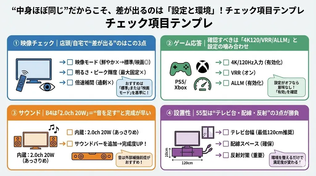 OLED55B4PJAとEJAの違いは？▽“中身ほぼ同じ”だからこそ、差が出るのは「設定と環境」！チェック項目テンプレ