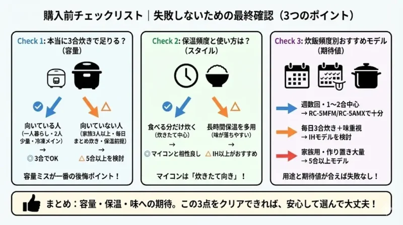 RC-5MFMとRC-5AMX購入前チェックリスト|失敗しないための最終確認