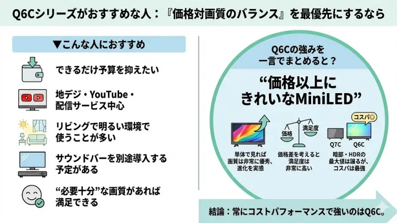 Q6Cシリーズがおすすめな人