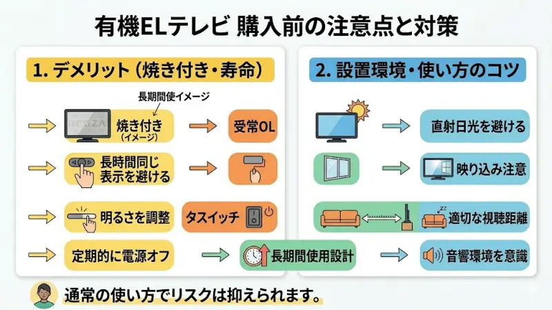 有機ELテレビの焼き付き対策と最適な視聴環境のための設置イメージ