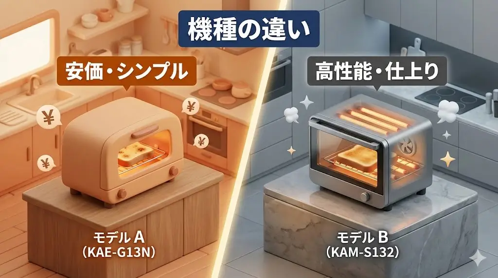 KAE-G13NとKAM-S132の違いを比較【結論から】