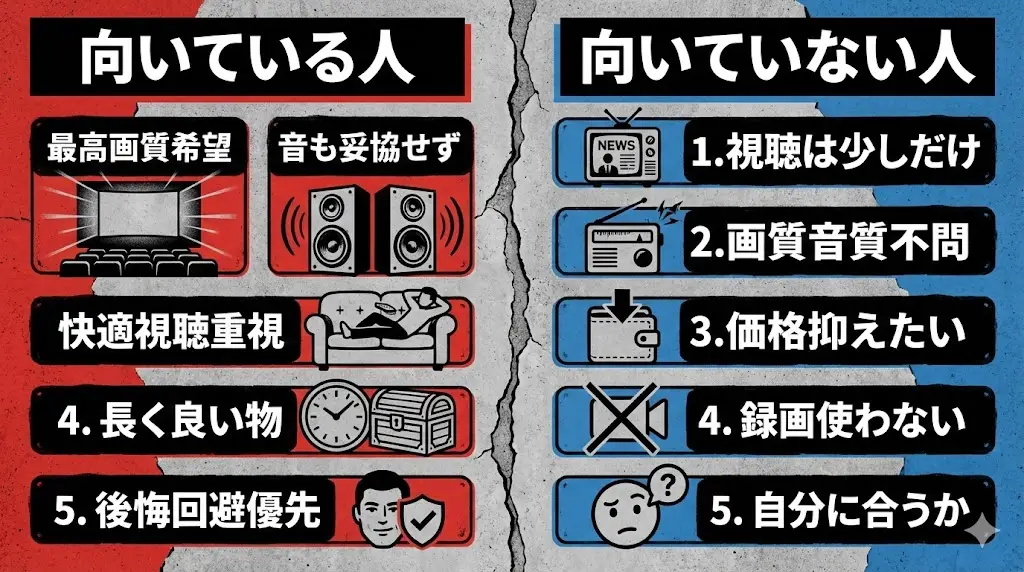 X9900Mが「どんな人に向いているのか／向いていないのか」を整理します。