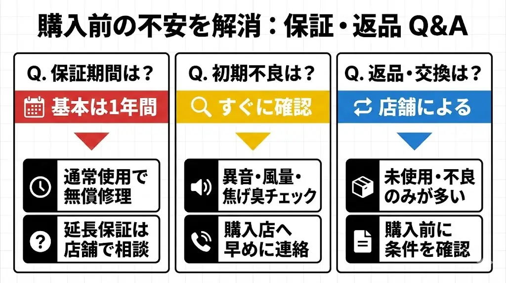 EH-NE9N・EH-NE8Nを購入する前に、よく不安に思われがちなポイントをQ&A形式でまとめます。