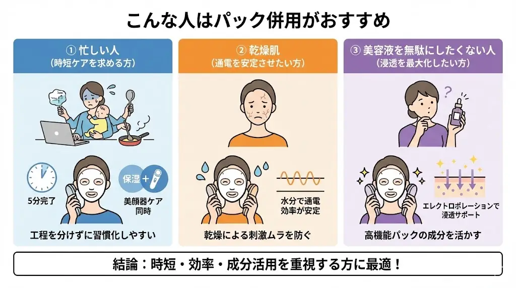 こんな人はパック併用がおすすめ