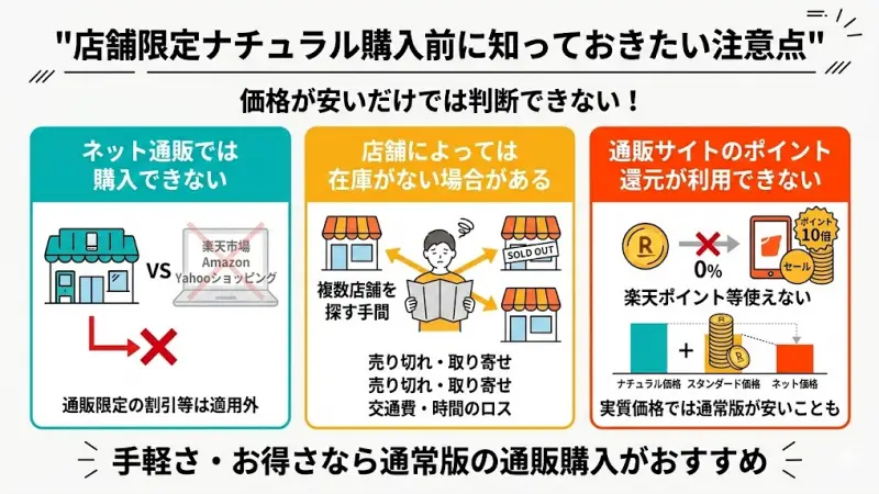 Brightエレキリフト ナチュラルは価格が少し安く見えるため魅力的に感じるかもしれません。