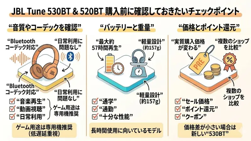 JBL Tune 530BTと520BTのどちらを選ぶか迷っている場合は、購入前にいくつかのポイントを確認しておくと安心です。