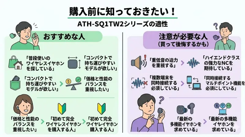 ATH-SQ1TW2シリーズはバランスの良いワイヤレスイヤホンですが、すべての人にとって最適とは限りません。