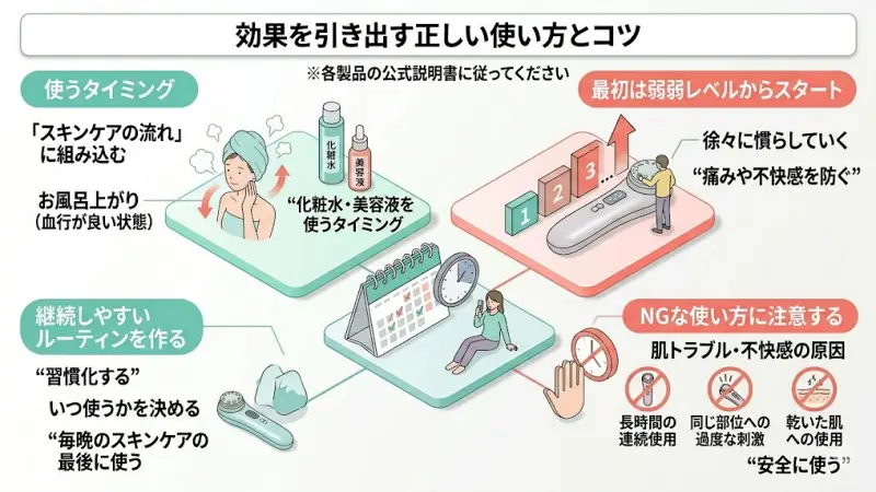 ブースタープロX2は、スキンケアと一緒に使うことで真価を発揮しやすいため、この流れを意識するのがポイントです。