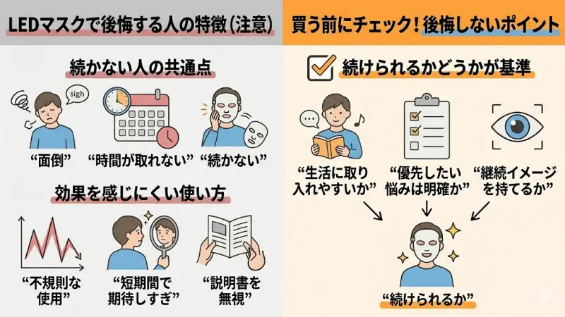 LEDマスクは魅力的な美容機器ですが、選び方や使い方を間違えると「買ったのに使わない…」という結果になりがちです。