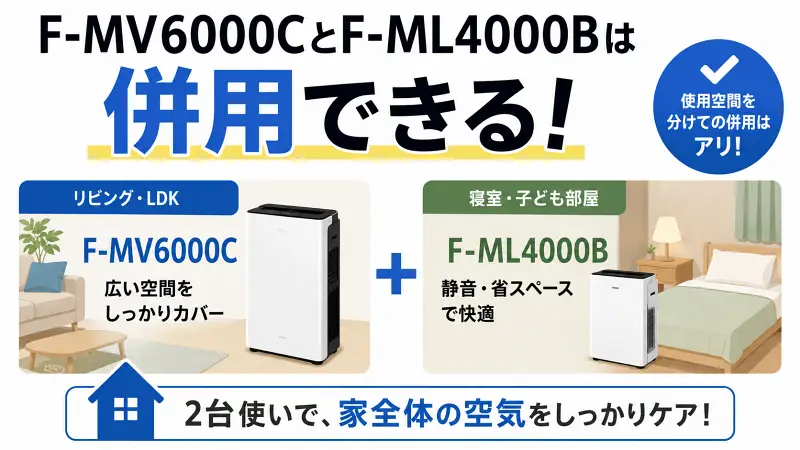 F-MV6000CとF-ML4000Bの併用はアリ？リビングと寝室で使い分けるおすすめ構成を解説する図解