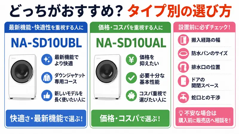 NA-SD10UBLとNA-SD10UALの違いをタイプ別に比較した16:9図解。最新機能重視ならNA-SD10UBL、価格・コスパ重視ならNA-SD10UALがおすすめ。設置前チェックポイントも掲載。