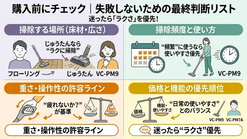 購入前にチェック|失敗しないための最終判断リスト