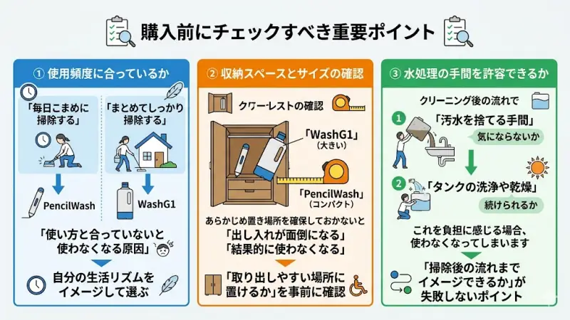 購入前に確認すべき使用頻度、収納場所、水処理の手間の3つのチェックリスト