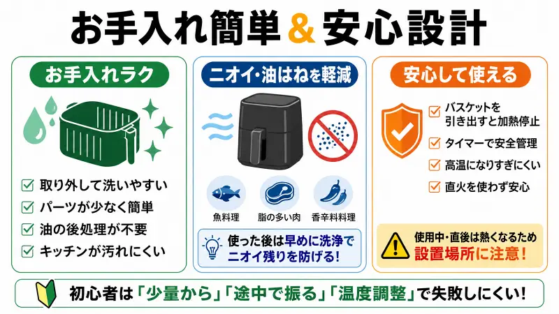 CAF-L501-KJPの洗いやすさ・ニオイ対策・安全機能を初心者向けに簡潔比較した16:9広告バナー型図解