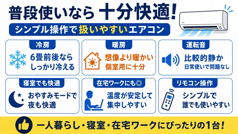 IPF-2202S-Wの実際の使い心地レビュー｜冷暖房性能・静音性・寝室使用をわかりやすく解説するシンプル図解バナー