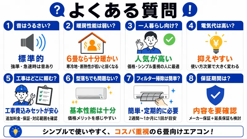 「IPF-2202S-Wのよくある質問をまとめた16:9図解。音・暖房性能・電気代・一人暮らし適性・工事・保証・掃除・型落ちメリットをシンプル比較で解説。」
