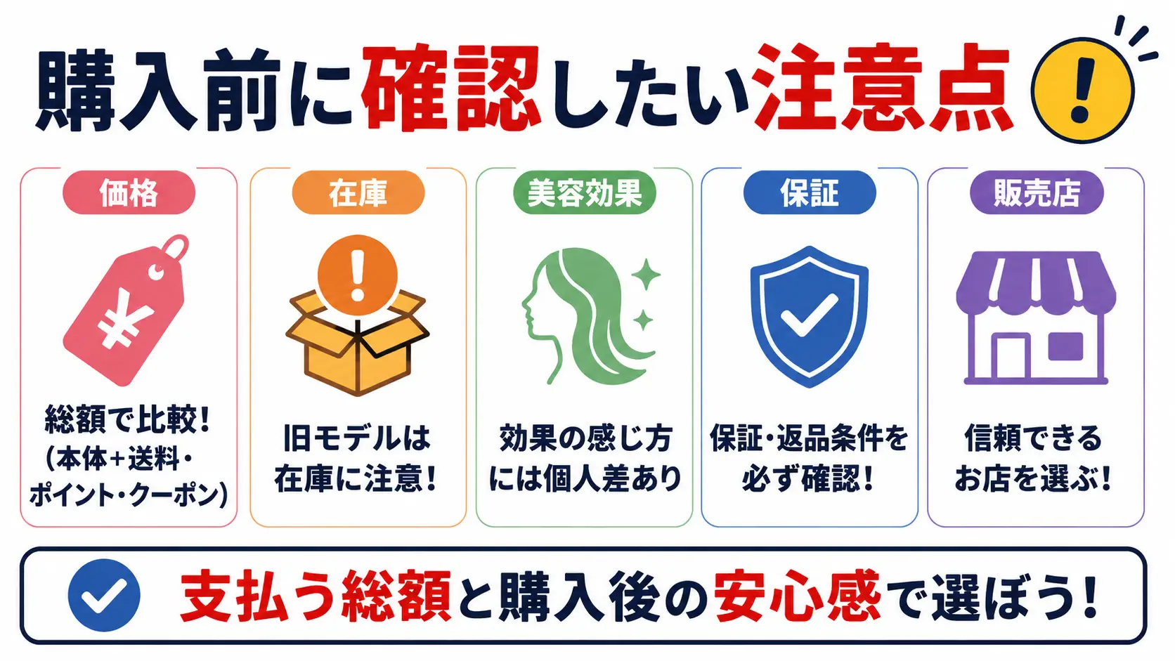 EH-NA0KとEH-NA0J購入前の注意点を、価格・在庫・美容効果・保証・販売店で比較した16:9広告バナー図解