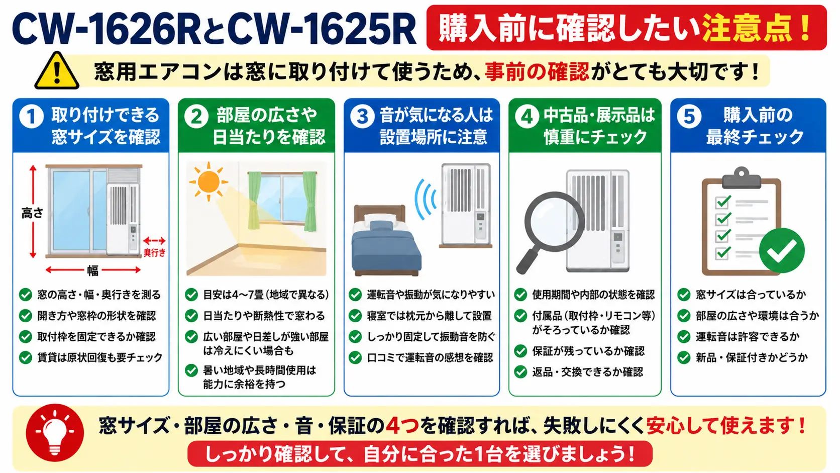 CW-1626RとCW-1625Rの購入前に、窓サイズ・部屋の広さ・音・保証を確認して失敗を防ぐ注意点バナー