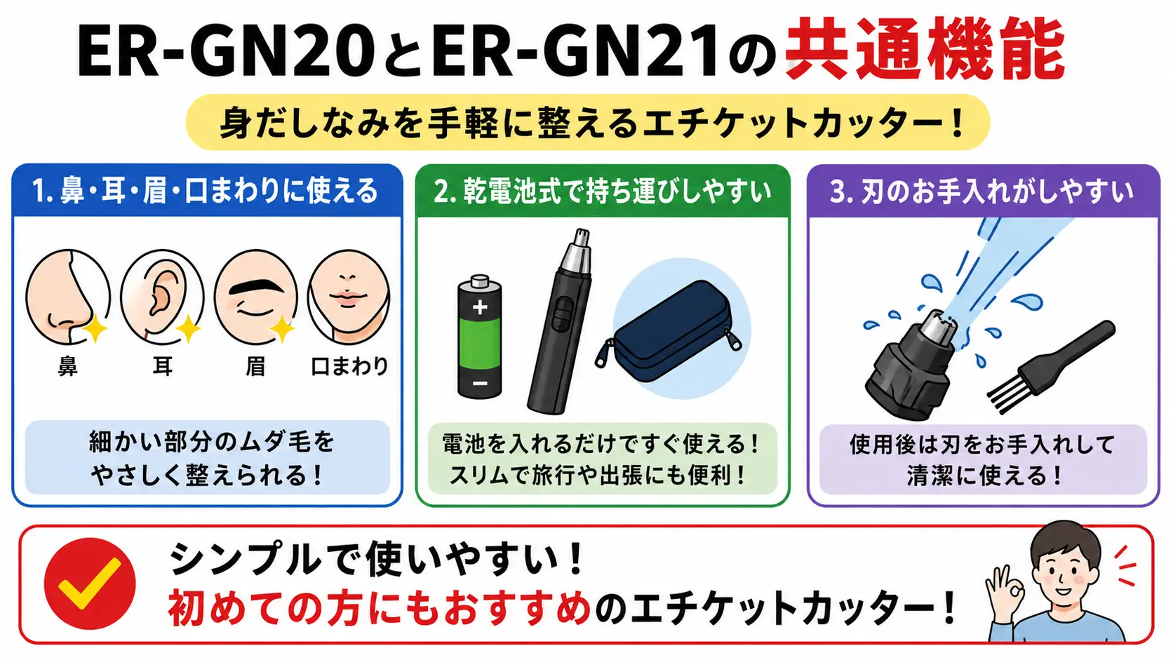 ER-GN20・ER-GN21は、鼻・耳・眉・口まわりに使える乾電池式。シンプルで初めてでも使いやすい。