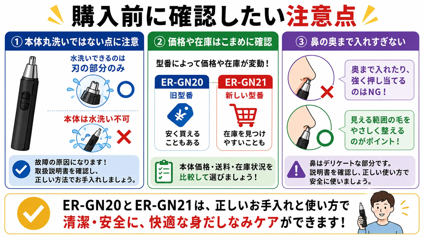 ER-GN20とER-GN21は本体丸洗い不可、価格と在庫を比較、鼻の奥まで入れすぎない点に注意。