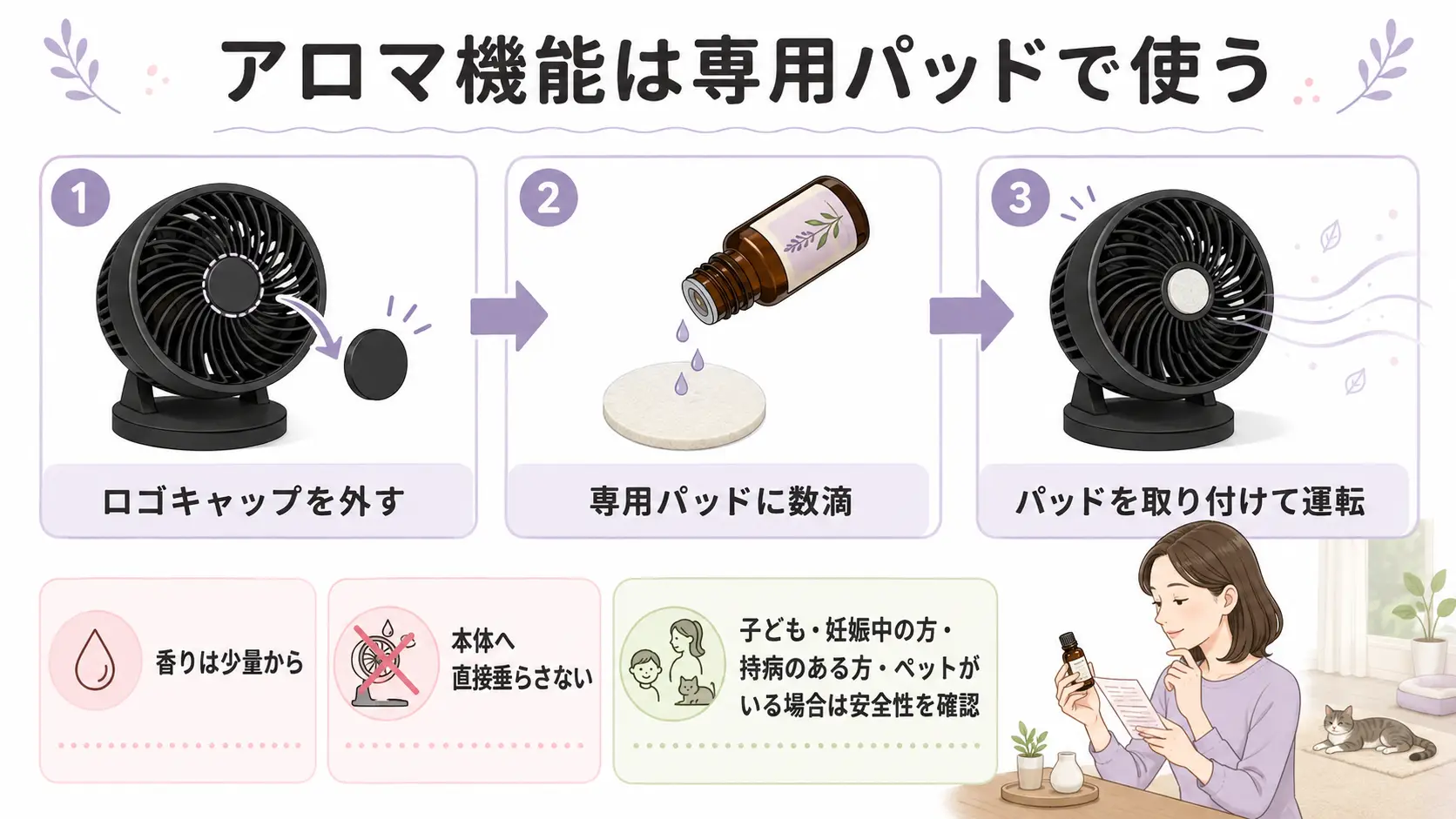 alt="753OSC-JPの専用アロマパッドへオイルを付けて使用する3ステップ"
