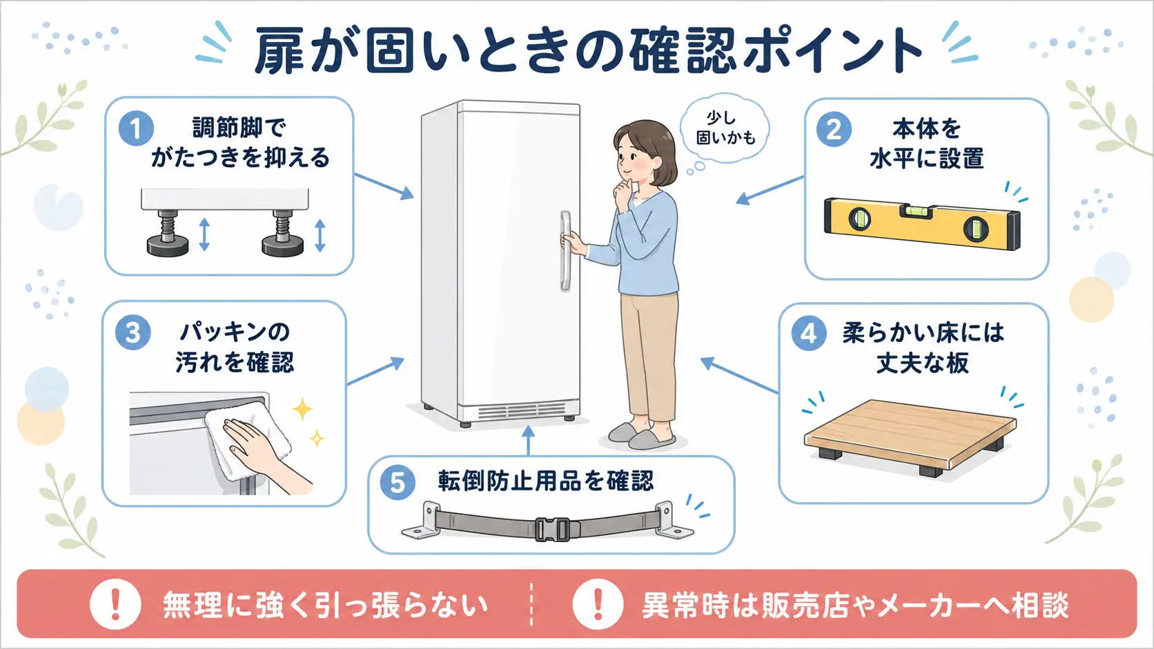 冷凍庫の扉が固いときに設置状態やパッキンを確認する5つのポイント