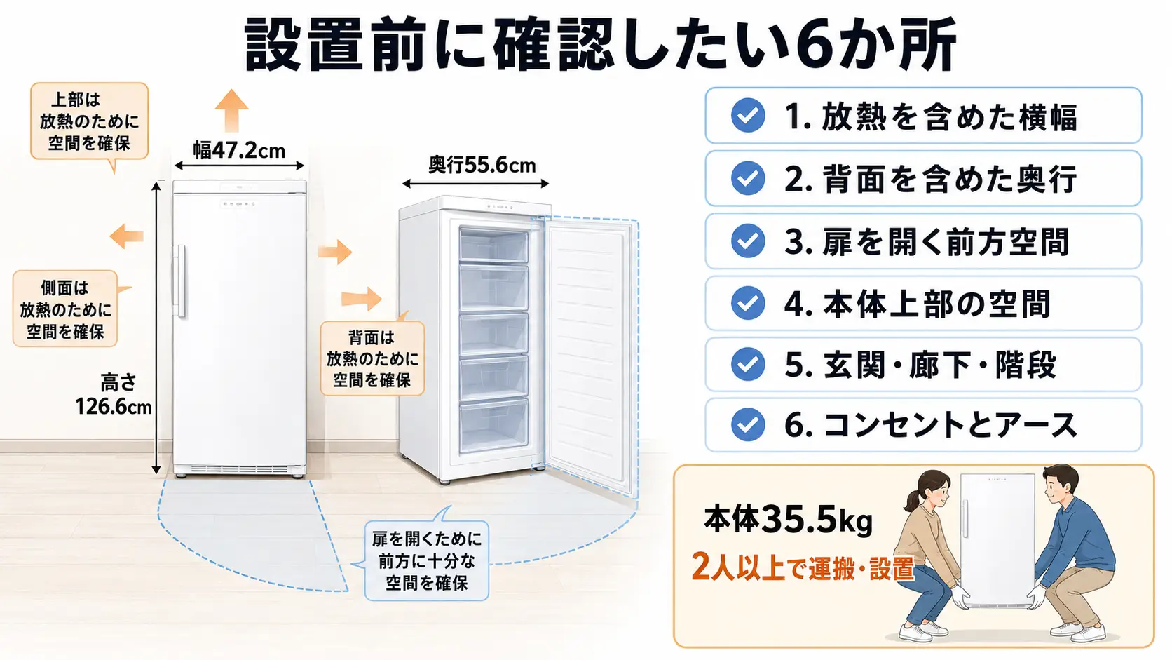 COMFEE冷凍庫RCU140WH1JP(E)の本体サイズと設置前に確認したい6項目
