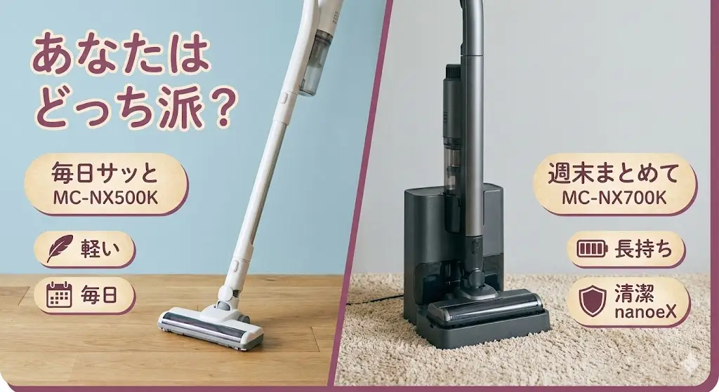 MC-NX500K：約69,000円前後〜 MC-NX700K：約60,000円前後〜